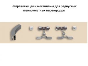 Направляющая и механизмы верхний подвес для радиусных межкомнатных перегородок Иваново